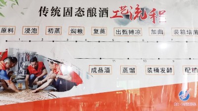 古法釀酒與全自動(dòng)釀酒設(shè)備相結(jié)合將小酒廠做大的秘訣！