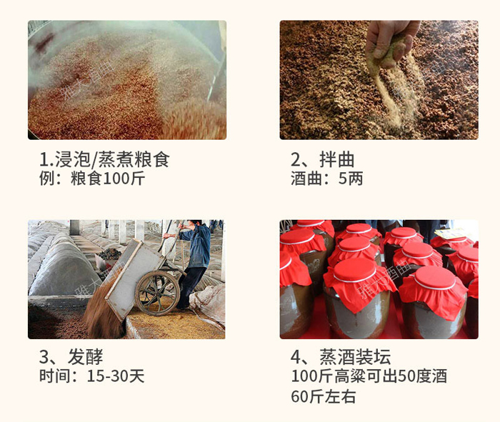 釀酒過程